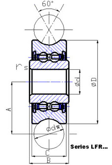 Yoke type track rollers