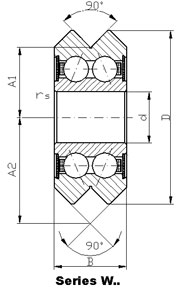 Double-V Guide Wheels