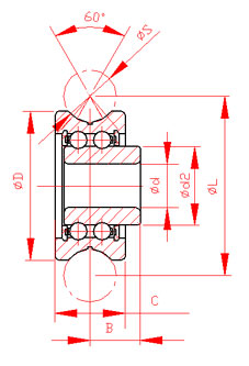 SG series for high speed LM guide system