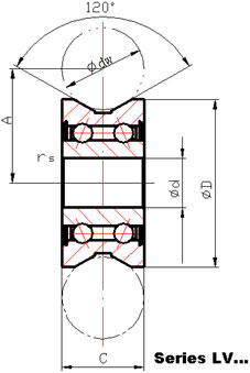 Vee'd Bearings